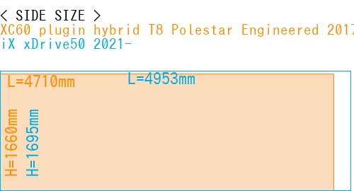 #XC60 plugin hybrid T8 Polestar Engineered 2017- + iX xDrive50 2021-